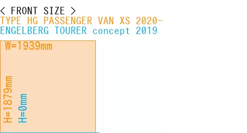 #TYPE HG PASSENGER VAN XS 2020- + ENGELBERG TOURER concept 2019